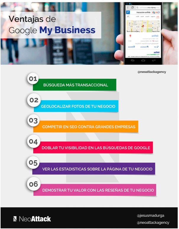 Ventajas de Google My Business