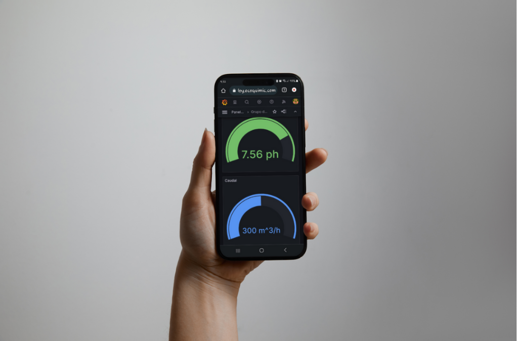 Transformación Digital